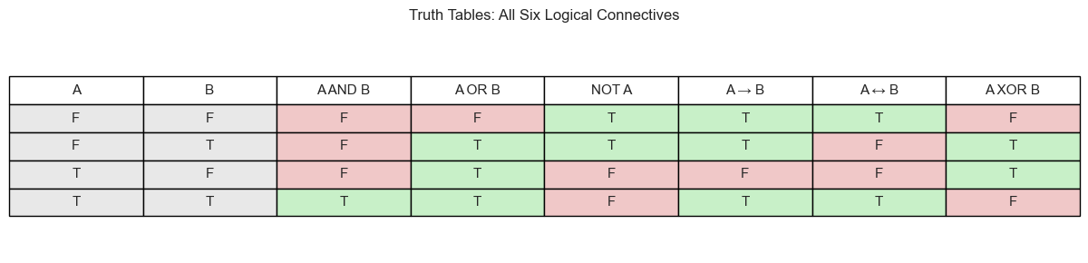 <Figure size 1200x300 with 1 Axes>
