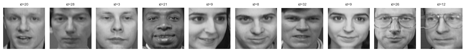 <Figure size 1500x180 with 10 Axes>