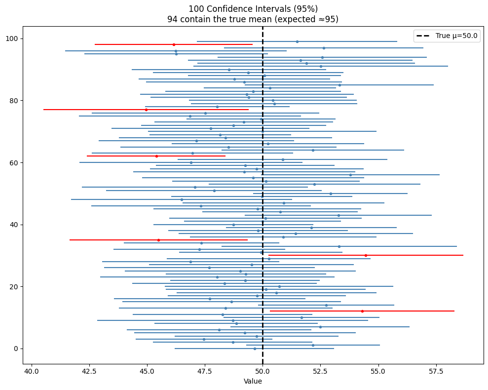 <Figure size 1000x800 with 1 Axes>