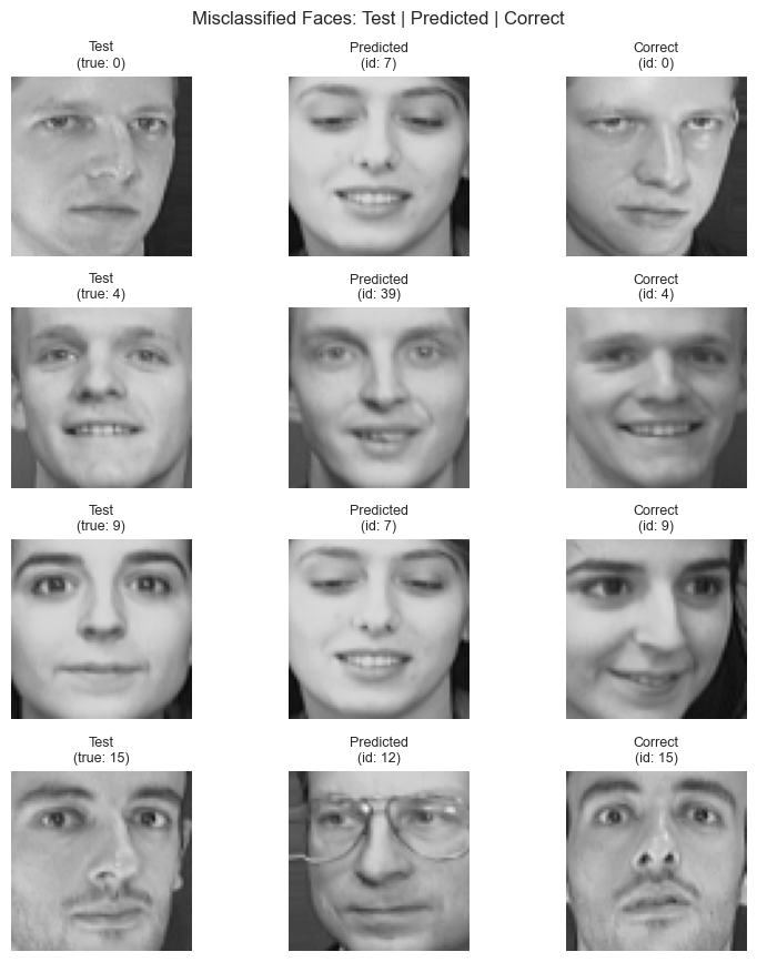 <Figure size 800x880 with 12 Axes>